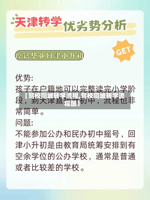 【驾校同城转学流程,驾校同城转学流程图】