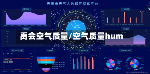 禹会空气质量/空气质量hum