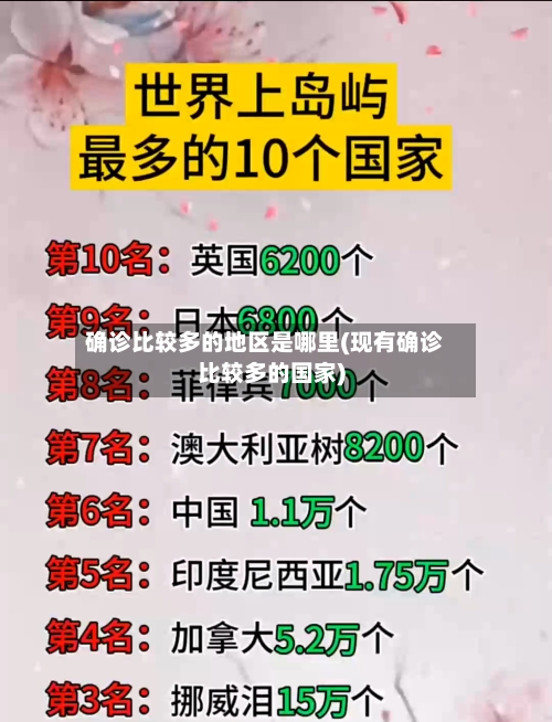 确诊比较多的地区是哪里(现有确诊比较多的国家)