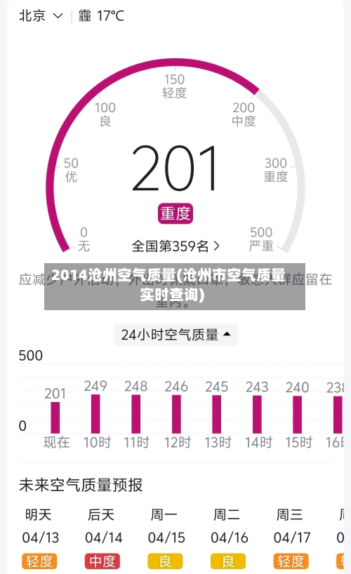 2014沧州空气质量(沧州市空气质量实时查询)