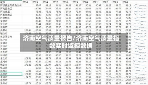 济南空气质量报告/济南空气质量指数实时监控数据