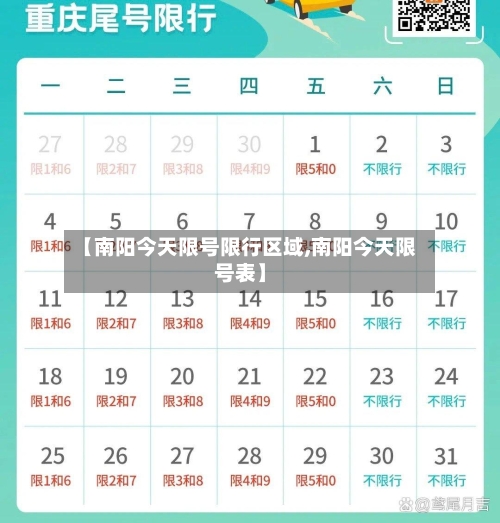【南阳今天限号限行区域,南阳今天限号表】