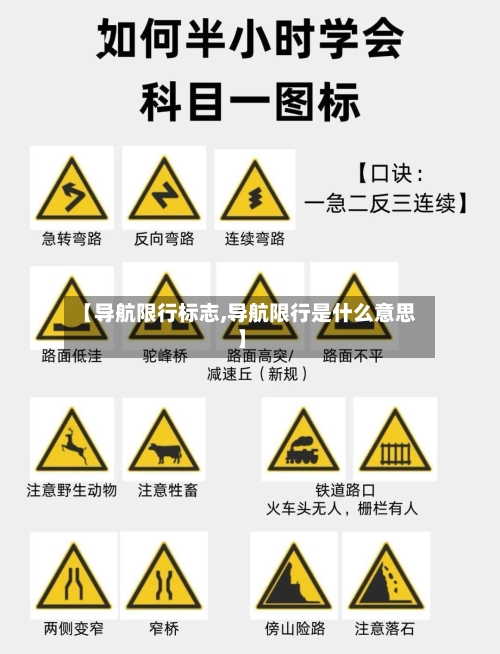 【导航限行标志,导航限行是什么意思】