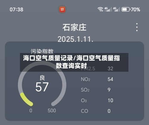 海口空气质量记录/海口空气质量指数查询实时