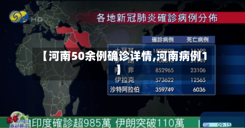 【河南50余例确诊详情,河南病例1】