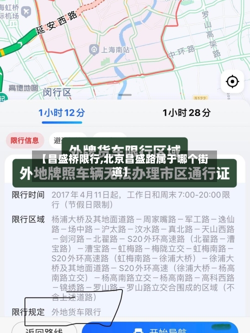 【昌盛桥限行,北京昌盛路属于哪个街道】-第2张图片