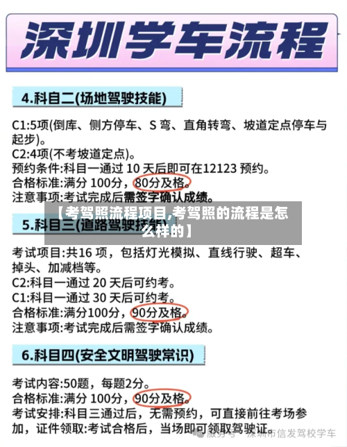 【考驾照流程项目,考驾照的流程是怎么样的】