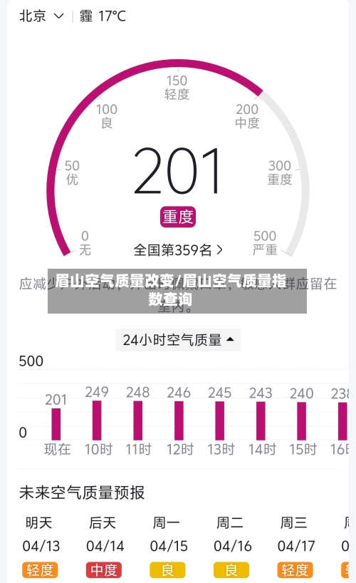 眉山空气质量改变/眉山空气质量指数查询