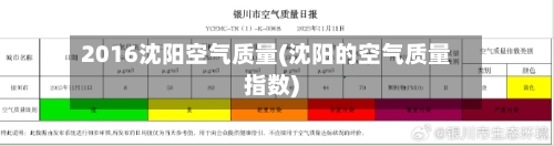 2016沈阳空气质量(沈阳的空气质量指数)