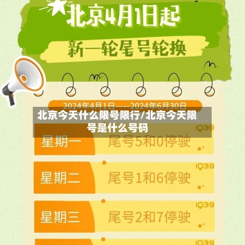 北京今天什么限号限行/北京今天限号是什么号码-第2张图片