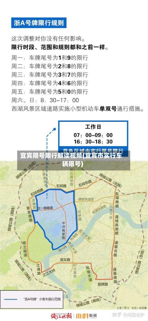宜宾限号限行解读视频(宜宾市实行车辆限号)