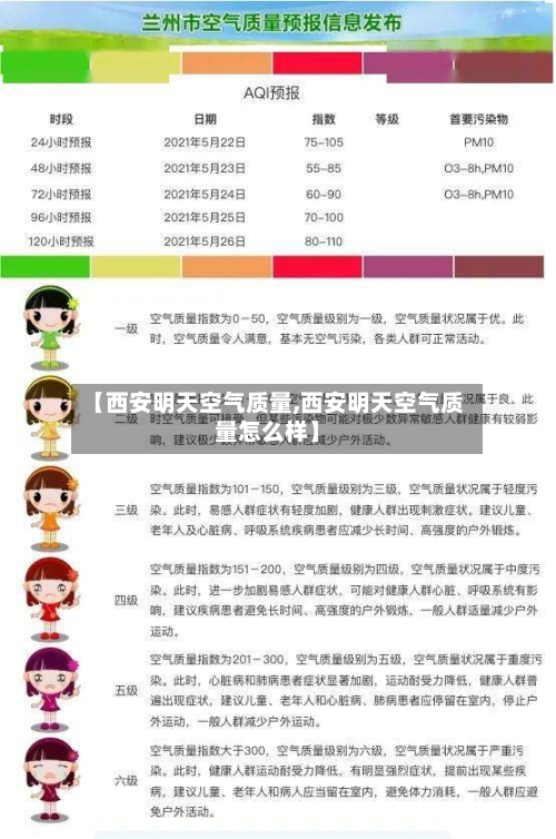 【西安明天空气质量,西安明天空气质量怎么样】-第3张图片