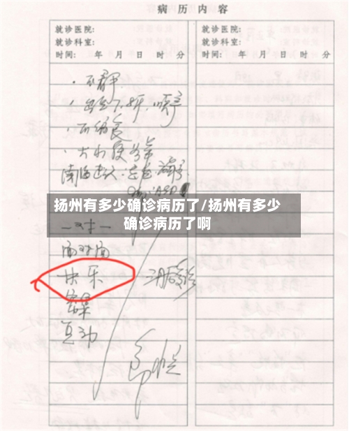 扬州有多少确诊病历了/扬州有多少确诊病历了啊-第2张图片