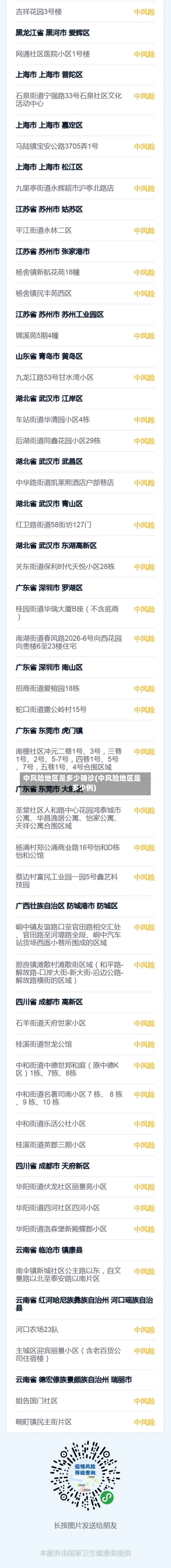 中风险地区是多少确诊(中风险地区是多少例)