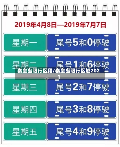 秦皇岛限行区段/秦皇岛限行区域2021