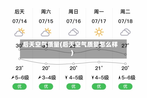 后天空气质量(后天空气质量怎么样)