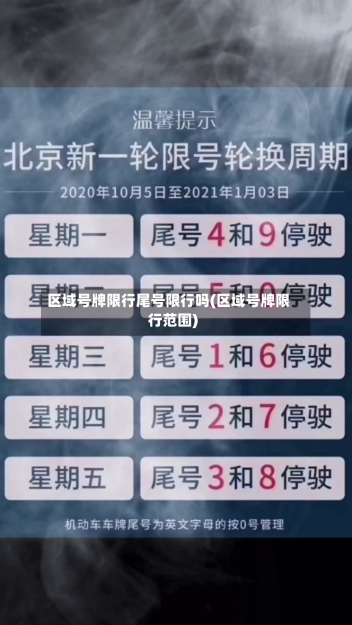 区域号牌限行尾号限行吗(区域号牌限行范围)