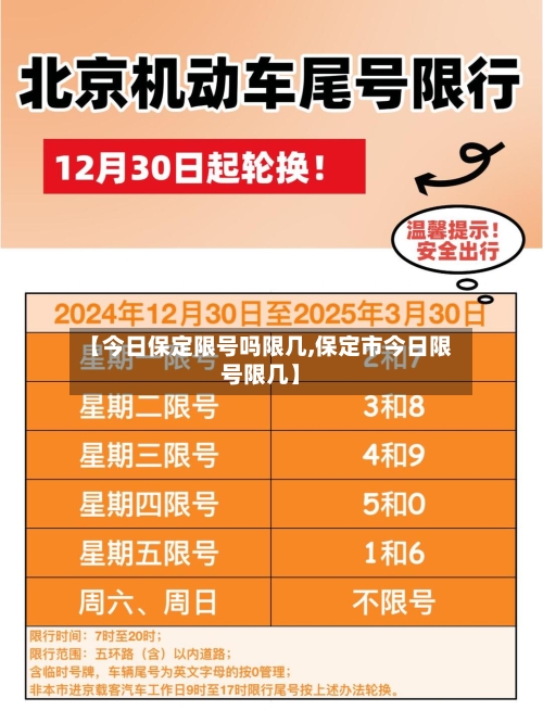 【今日保定限号吗限几,保定市今日限号限几】-第2张图片