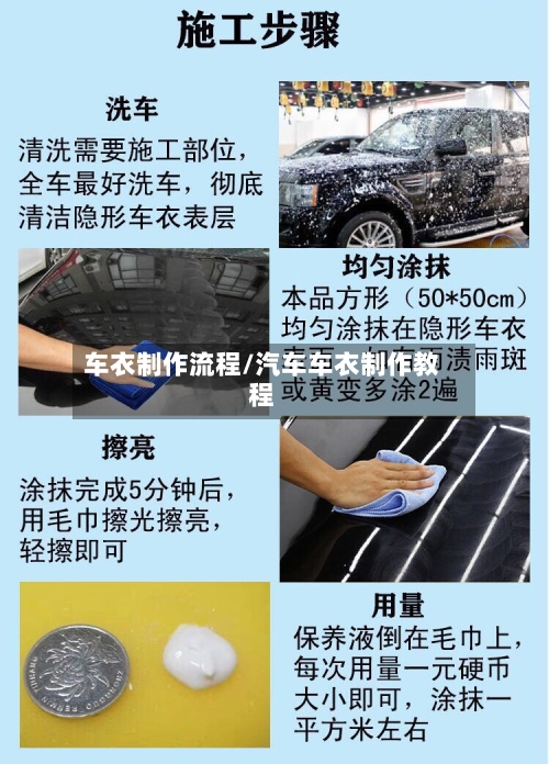 车衣制作流程/汽车车衣制作教程