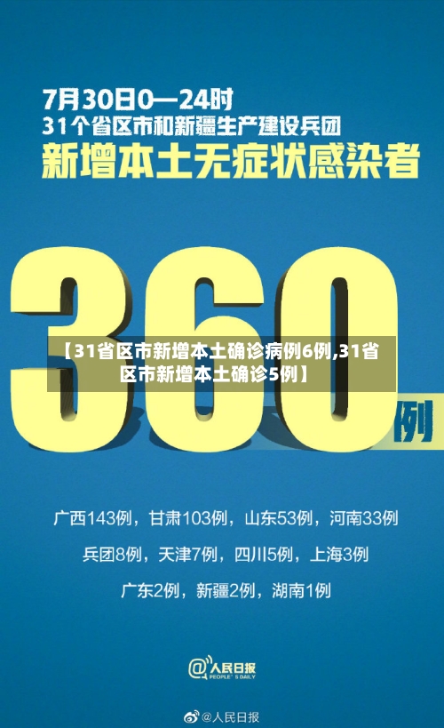 【31省区市新增本土确诊病例6例,31省区市新增本土确诊5例】-第2张图片