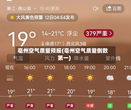 亳州空气质量预报(亳州空气质量倒数第一)-第3张图片