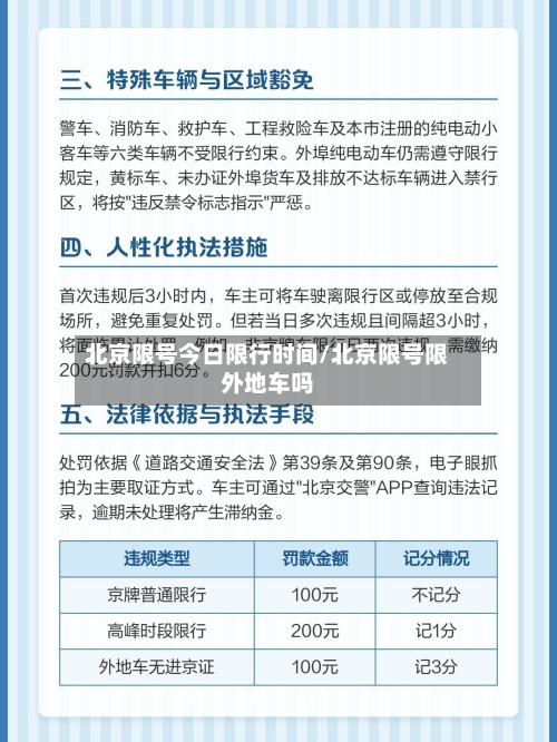 北京限号今日限行时间/北京限号限外地车吗