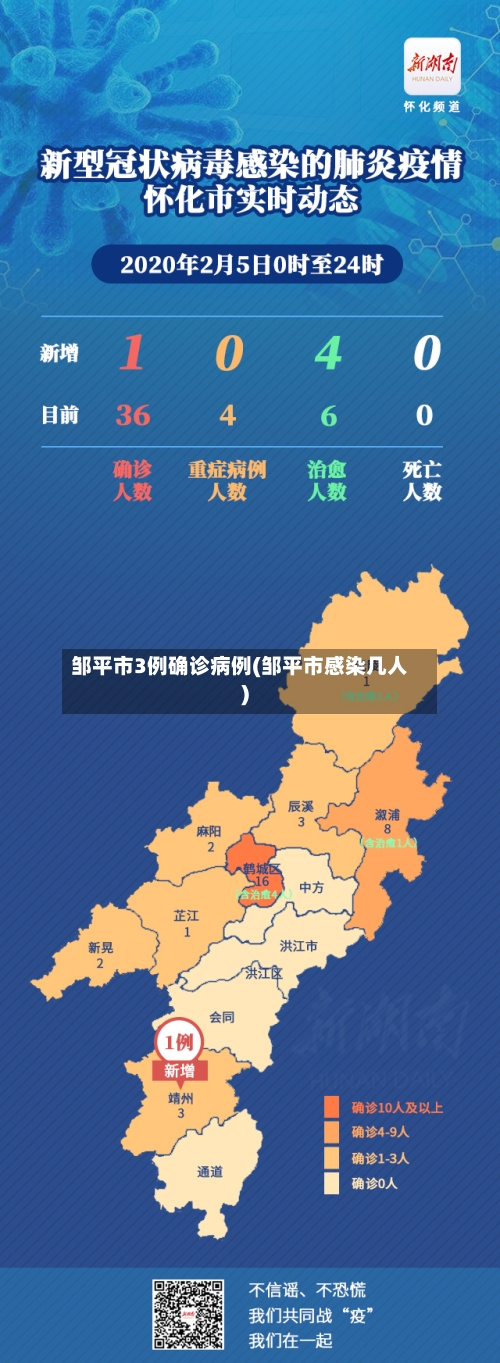邹平市3例确诊病例(邹平市感染几人)