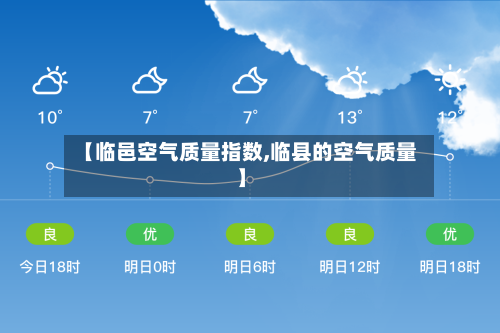 【临邑空气质量指数,临县的空气质量】-第2张图片