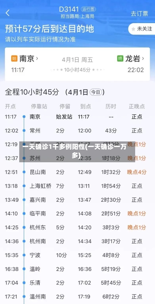 一天确诊1千多例阳性(一天确诊一万多)