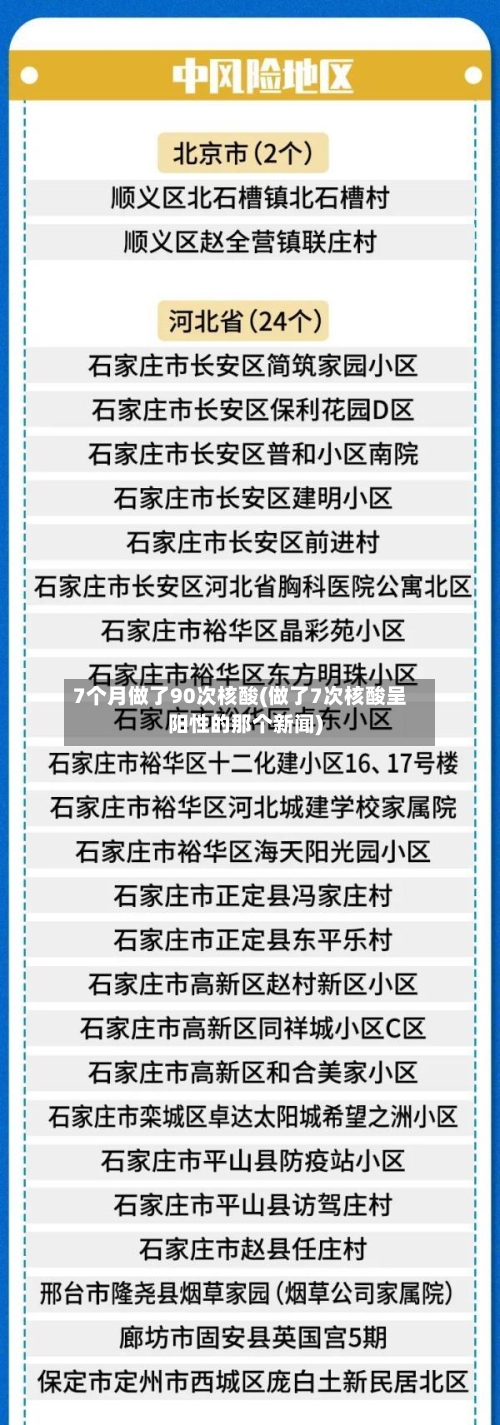 7个月做了90次核酸(做了7次核酸呈阳性的那个新闻)
