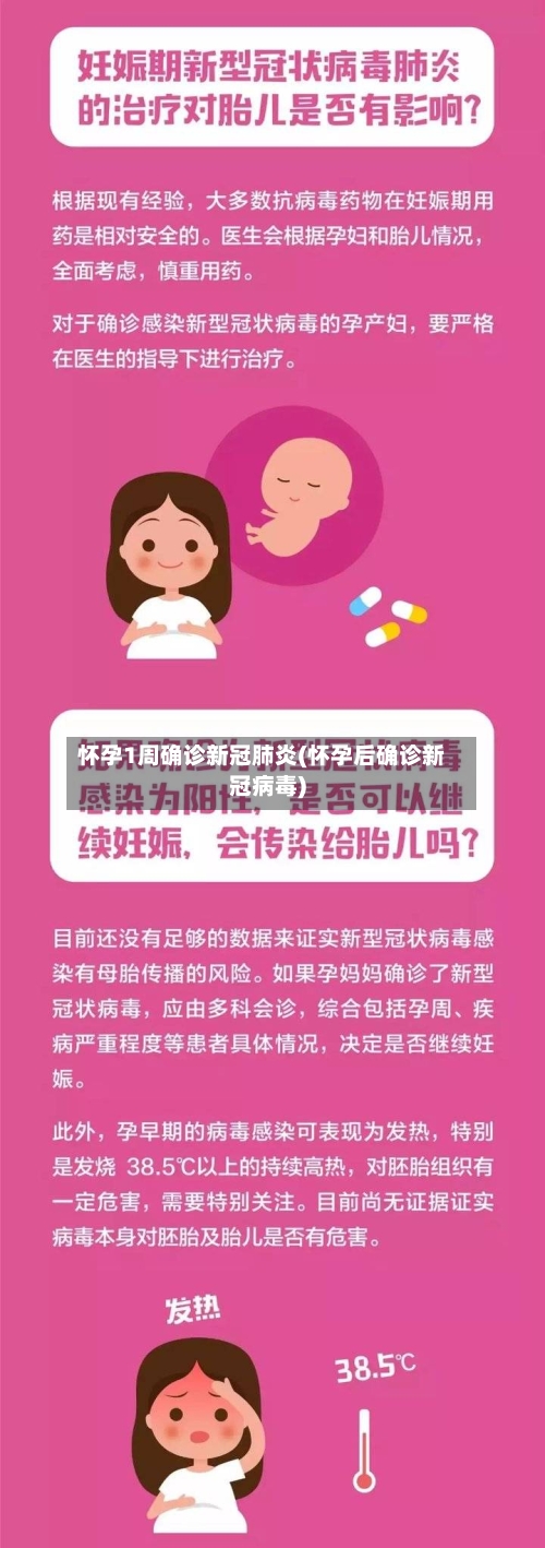 怀孕1周确诊新冠肺炎(怀孕后确诊新冠病毒)