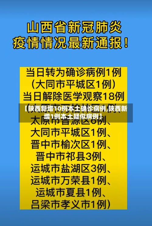 【陕西新增10例本土确诊病例,陕西新增1例本土疑似病例】