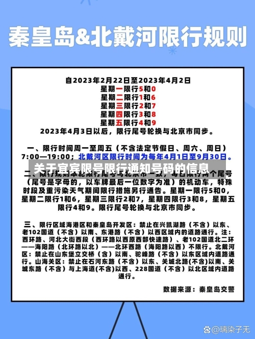 关于宜宾限号限行通知号码的信息-第2张图片
