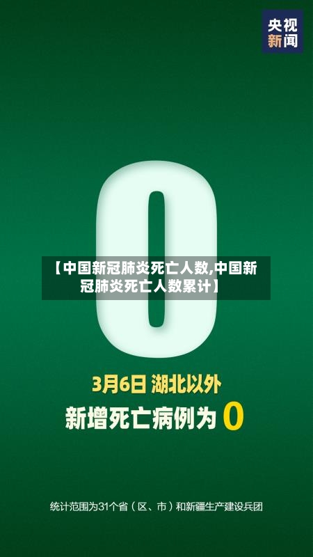 【中国新冠肺炎死亡人数,中国新冠肺炎死亡人数累计】