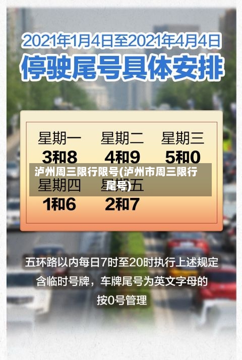泸州周三限行限号(泸州市周三限行尾号)