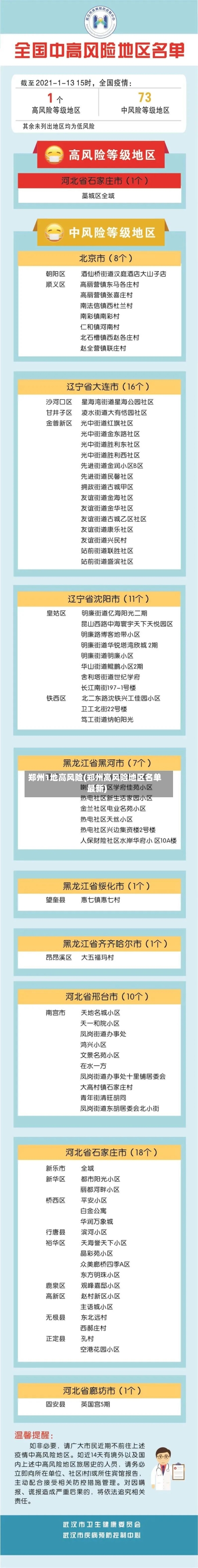 郑州1地高风险(郑州高风险地区名单最新)
