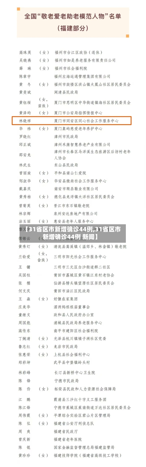 【31省区市新增确诊44例,31省区市新增确诊44例 新闻】