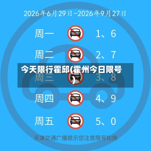 今天限行霍邱(霍州今日限号)