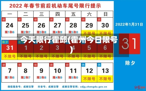 今天限行霍邱(霍州今日限号)-第3张图片