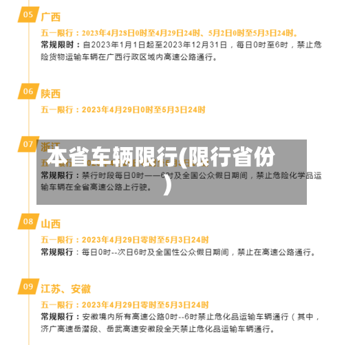 本省车辆限行(限行省份)-第3张图片
