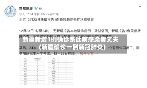 新疆新增1例确诊系此前感染者丈夫(新疆确诊一例新冠肺炎)-第2张图片