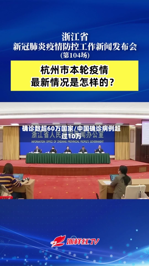 确诊数超60万国家/中国确诊病例超过10万