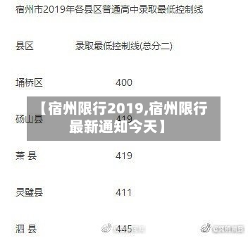 【宿州限行2019,宿州限行最新通知今天】-第2张图片