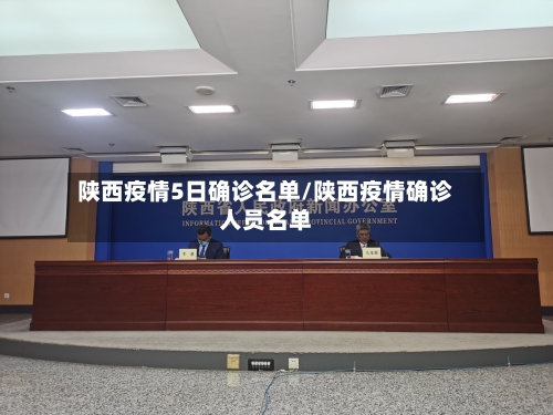 陕西疫情5日确诊名单/陕西疫情确诊人员名单