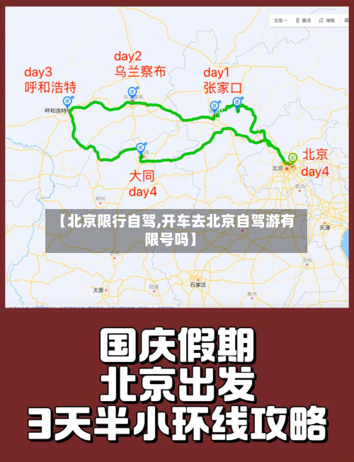 【北京限行自驾,开车去北京自驾游有限号吗】-第3张图片