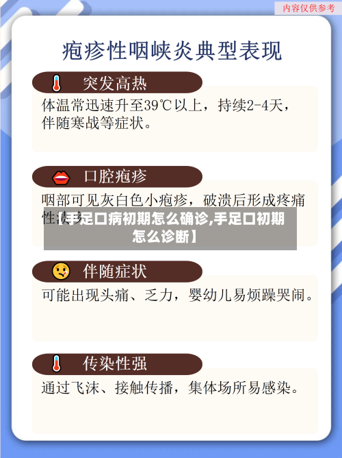 【手足口病初期怎么确诊,手足口初期怎么诊断】