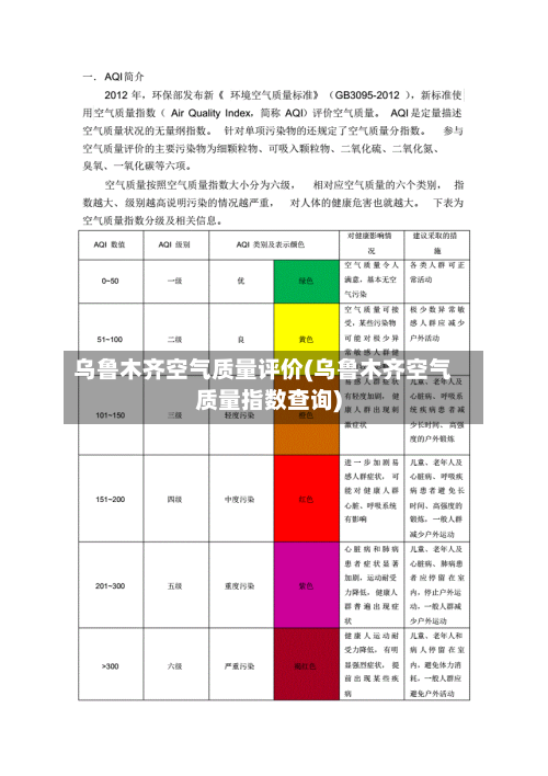 乌鲁木齐空气质量评价(乌鲁木齐空气质量指数查询)-第3张图片