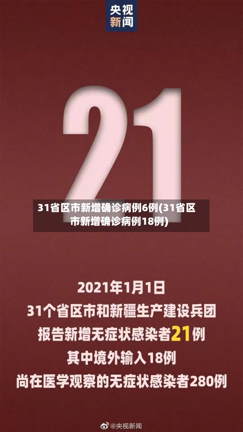 31省区市新增确诊病例6例(31省区市新增确诊病例18例)-第2张图片