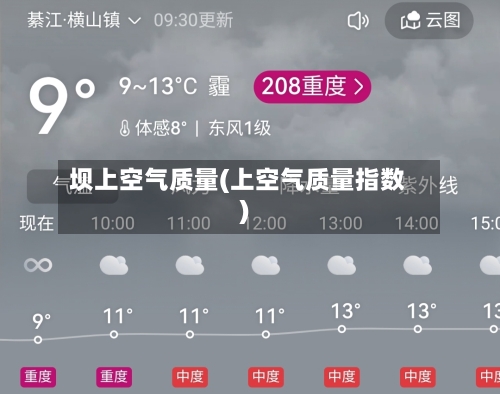 坝上空气质量(上空气质量指数)-第2张图片