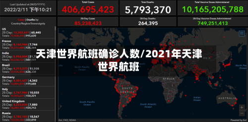 天津世界航班确诊人数/2021年天津世界航班